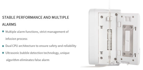 एडजस्टेबल मेडिकल इंस्यूजन पंप, सीरियस्ड ऑटोमेटेड आईवी पंप आईएसओ 13485